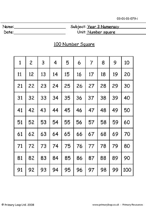 chart-of-numbers-1-100-for-the-beginners-kiddo-shelter-kindergarten-kindergarten-math