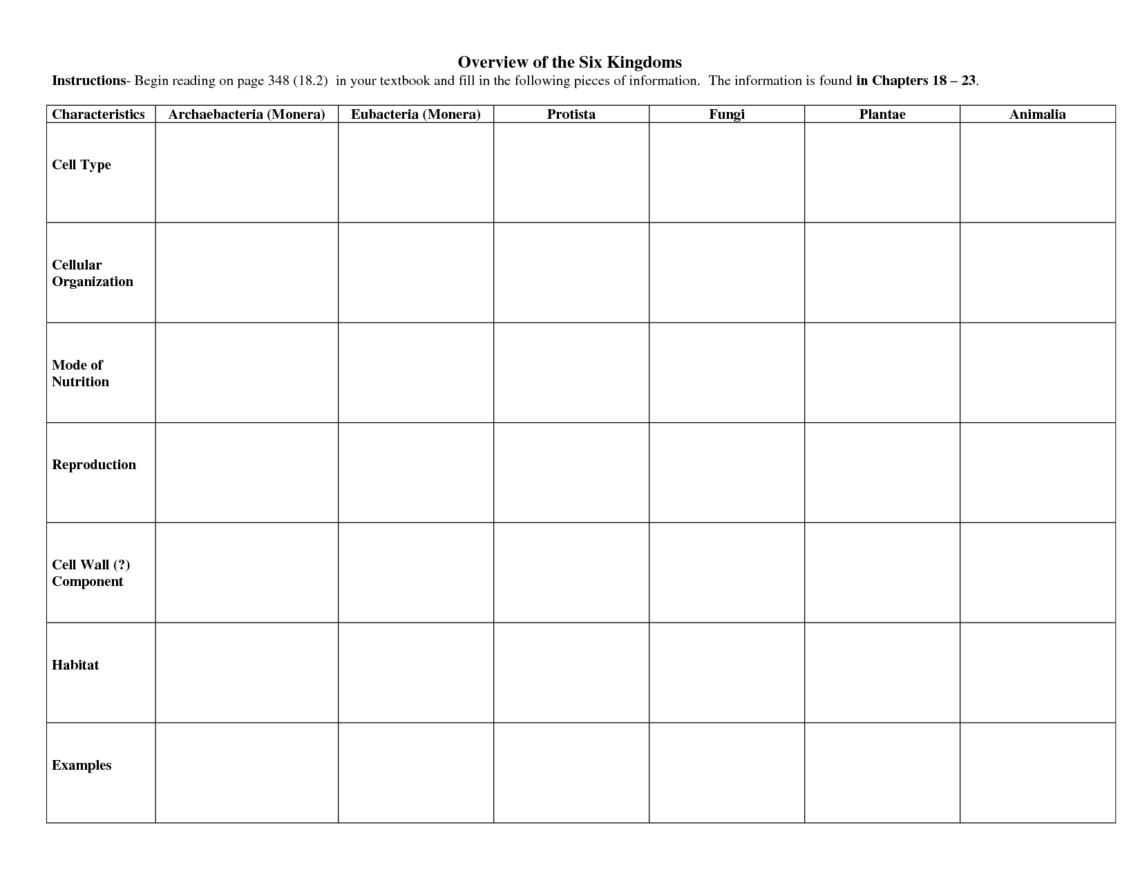 the-six-kingdoms-worksheet-answers