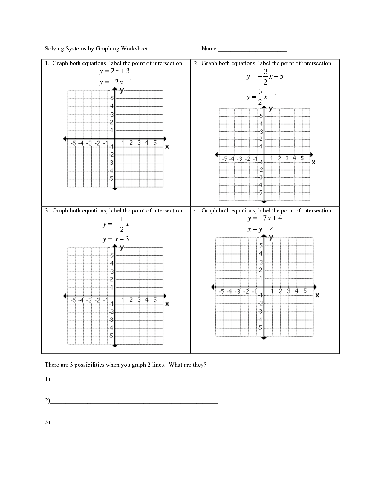 15 Best Images Of Systems Of Equations Worksheets Printing Systems Of Linear Equations Two 