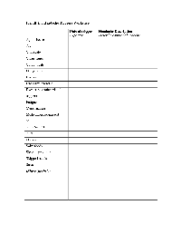 Identifying Triggers Worksheets