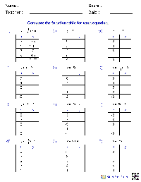 Math Function Table Worksheets