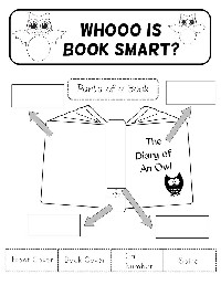 Parts of Book Title Page Worksheet Kindergarten