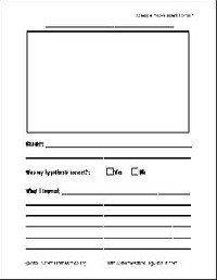 Science Experiment Report Form
