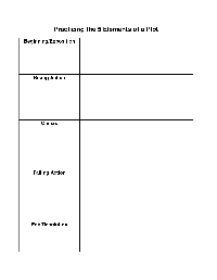 Story Element Plot Worksheet