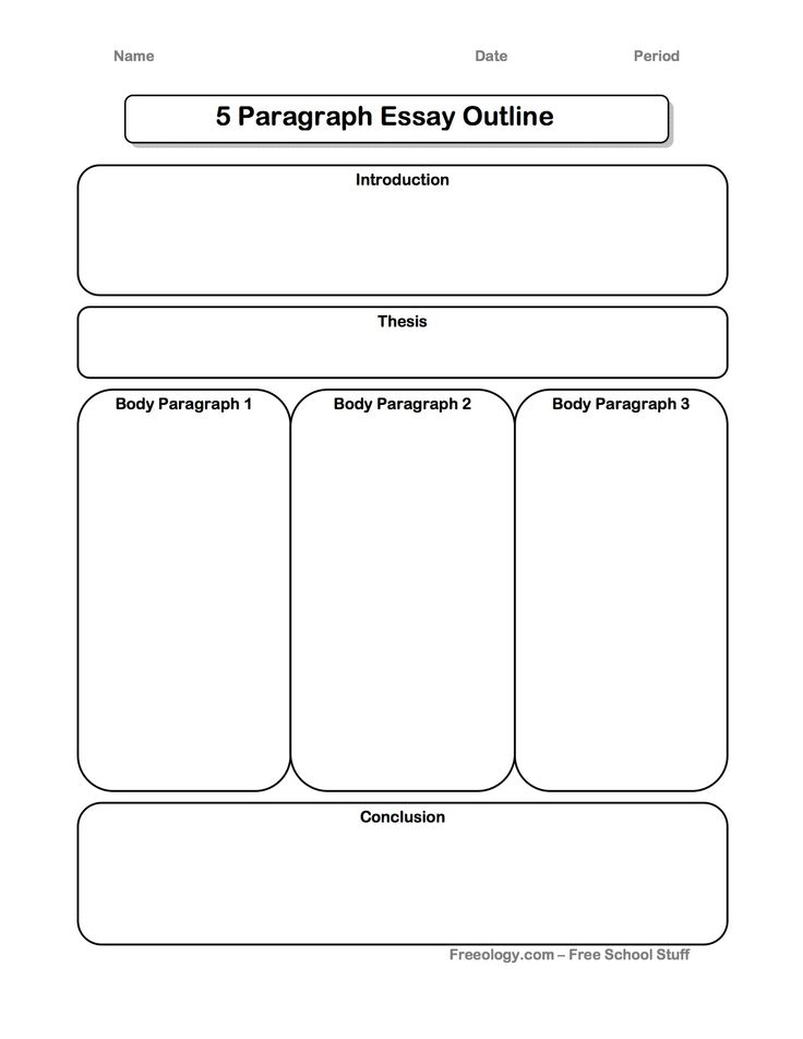 Essay outline graphic organizer free Essay outline graphic organizer free picture