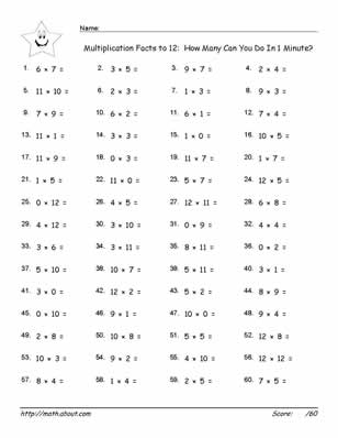 12 Times Tables Tests Worksheets