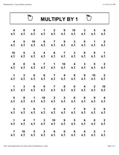 3rd Grade Math Worksheets Multiplication Table