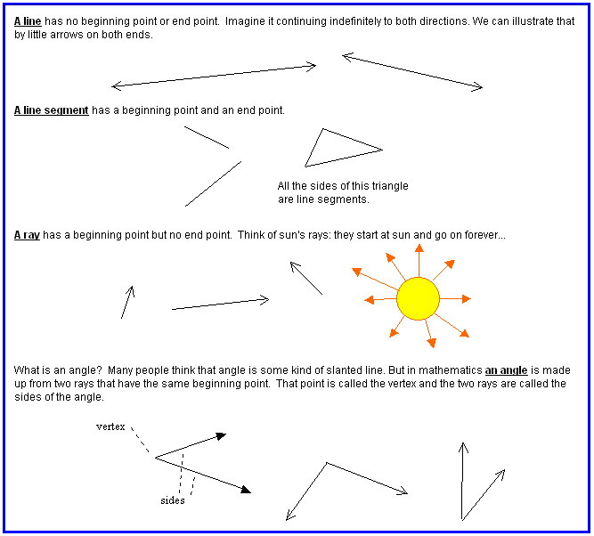 9 Images of Lines And Angles Worksheets