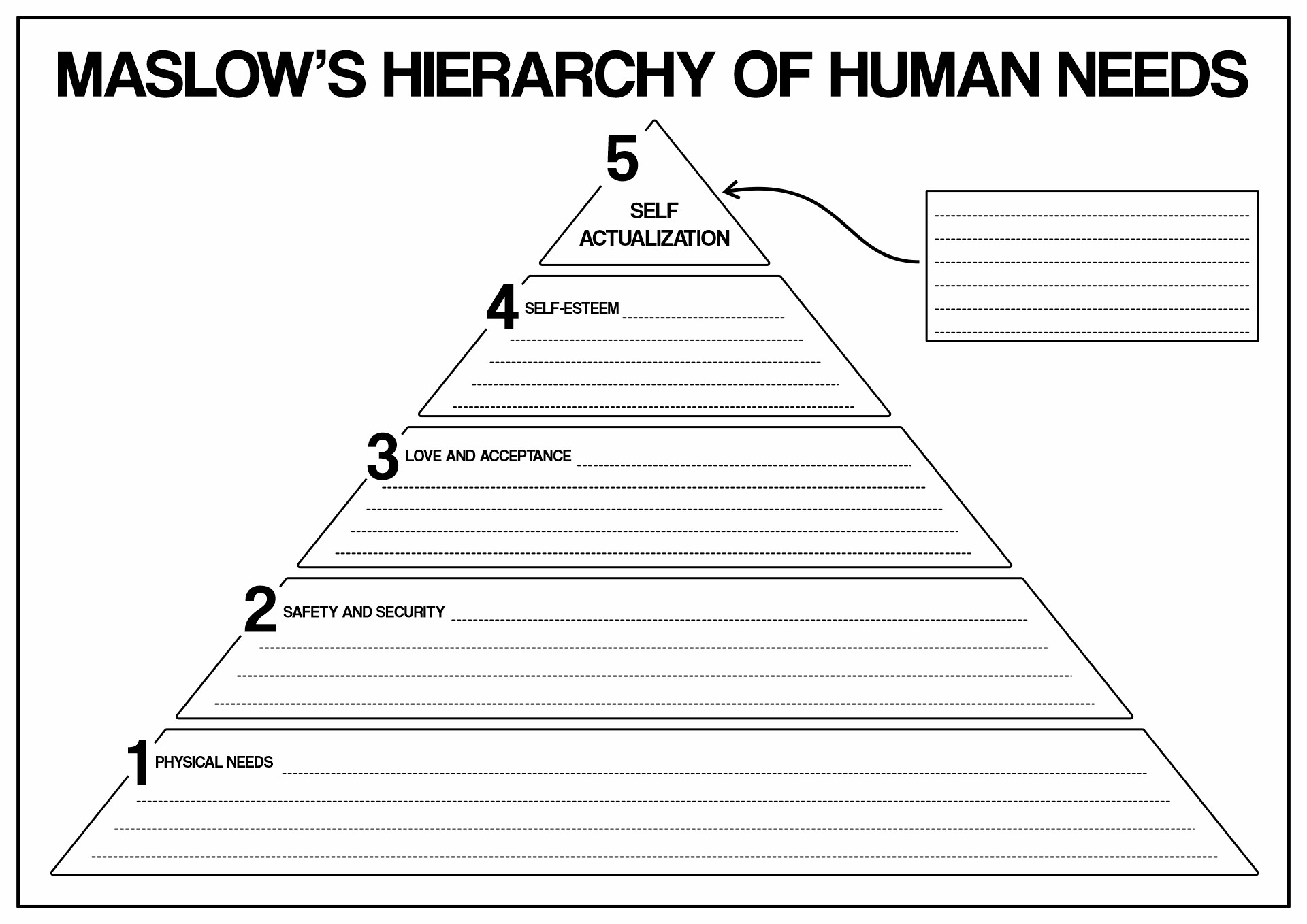 Maslow S Hierarchy Of Needs Worksheet Answers