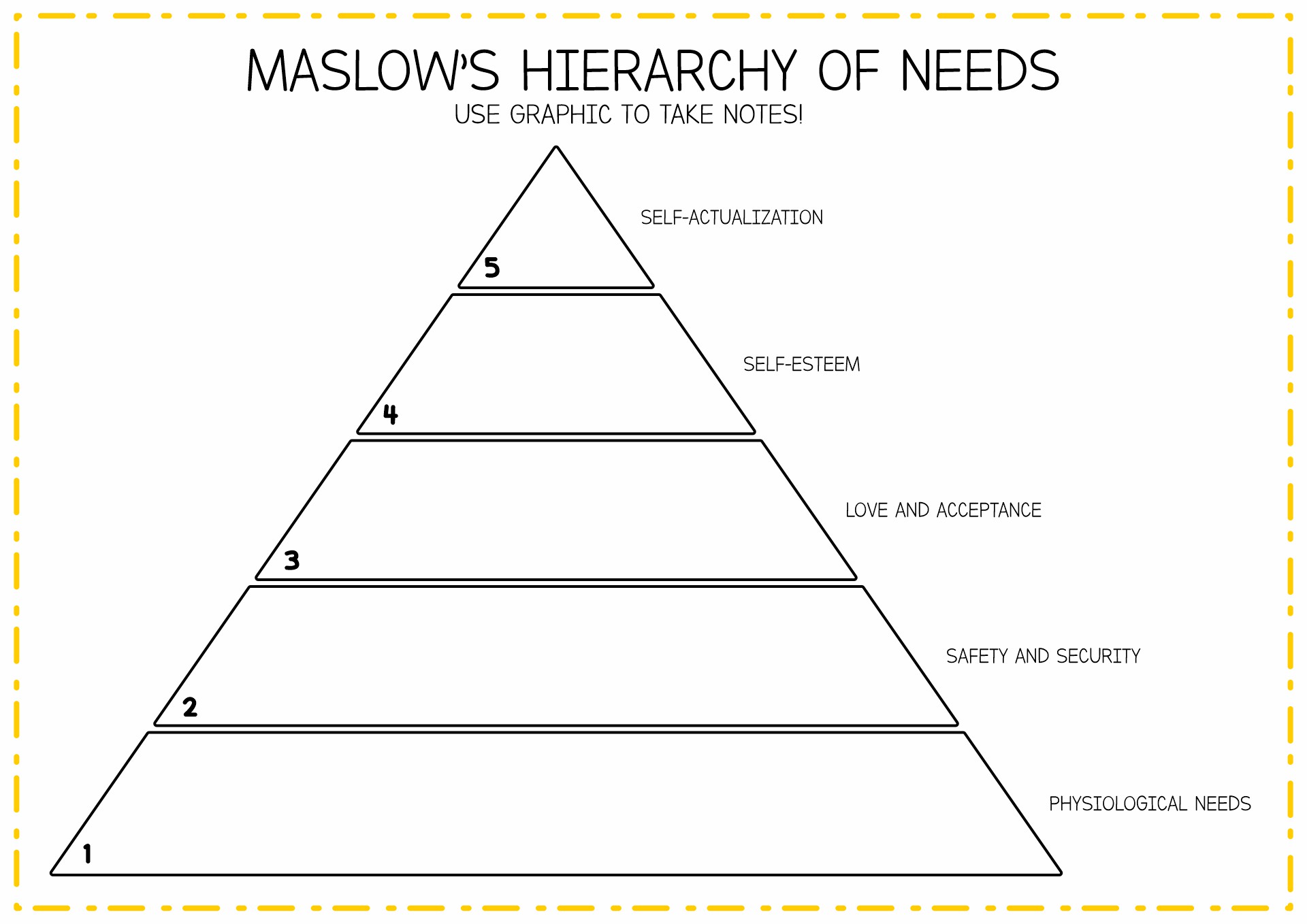 15-best-images-of-worksheets-basic-human-needs-maslow-hierarchy-needs-worksheet-basic-needs