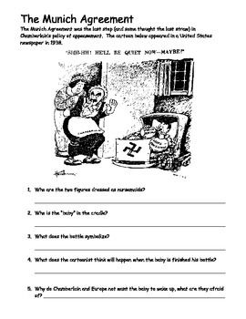 Political Cartoon Analysis Worksheet Answers : Political Cartoon