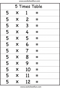 Printable Multiplication Worksheets 5 Times Table
