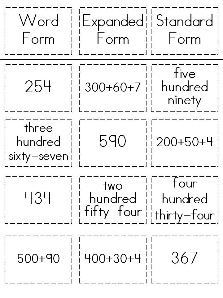 free-printable-math-worksheets-standard-form-algebra-printable-forms