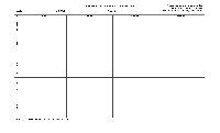Printable Blank Lesson Plan Templates