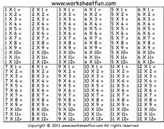Times Table Worksheet 1-12
