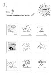 Weather Fronts Worksheet Activity