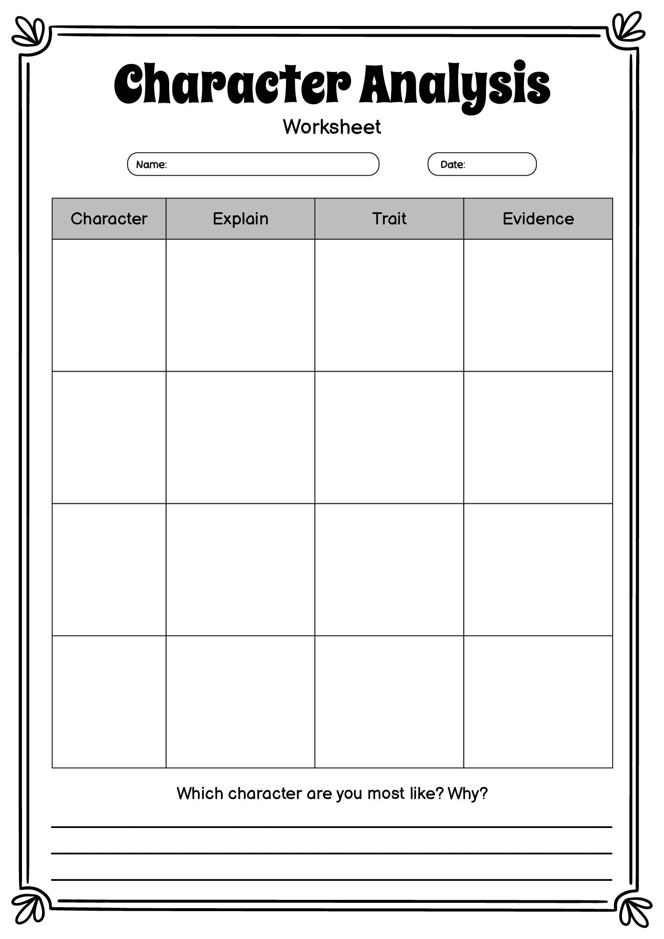 13 Best Images of Writing Paragraph Topic Sentence Worksheets