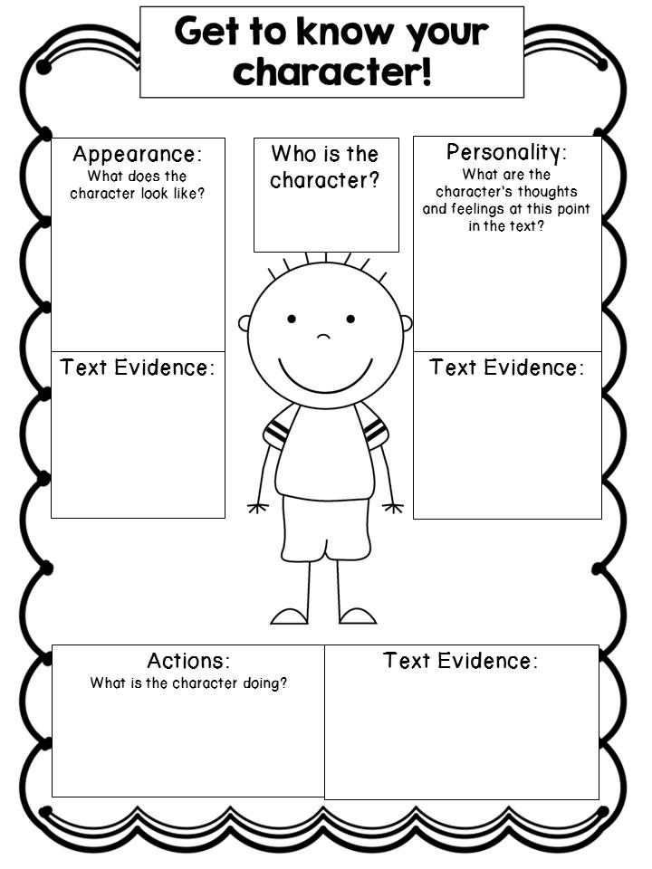 Identifying Character Traits Worksheet