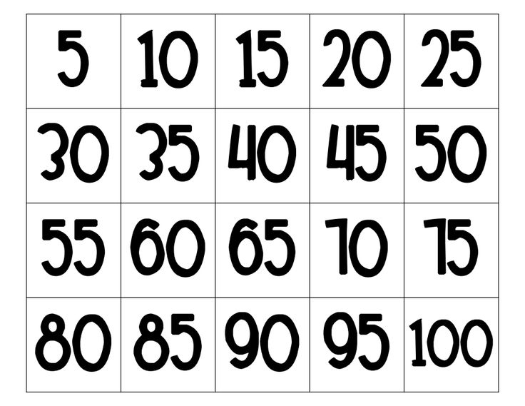 13-best-images-of-counting-by-5s-worksheet-skip-counting-by-5s