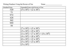 Expanded Form Powers of Ten Worksheet