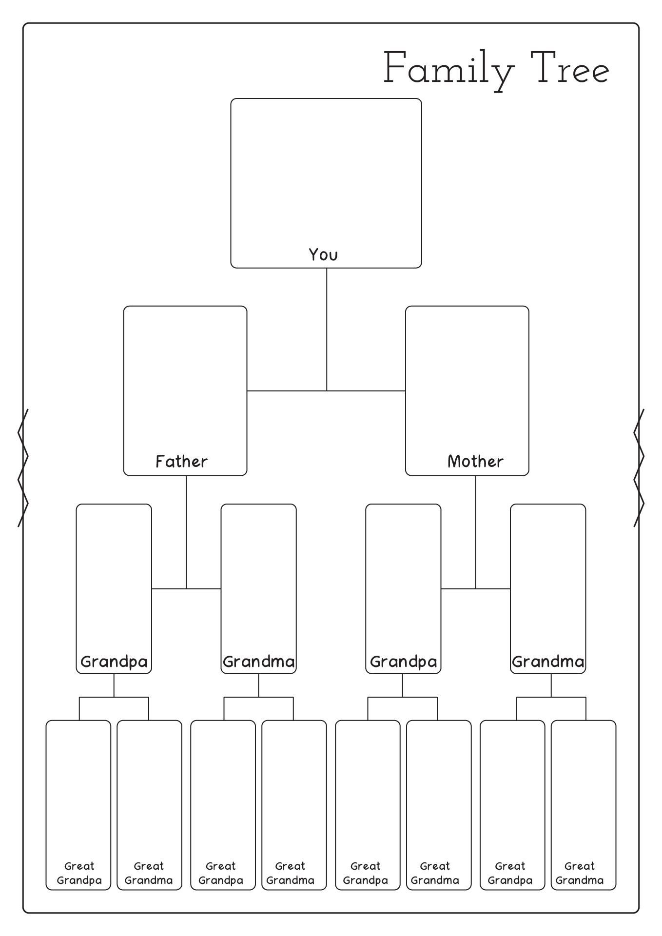 Free Printable Pedigree Charts