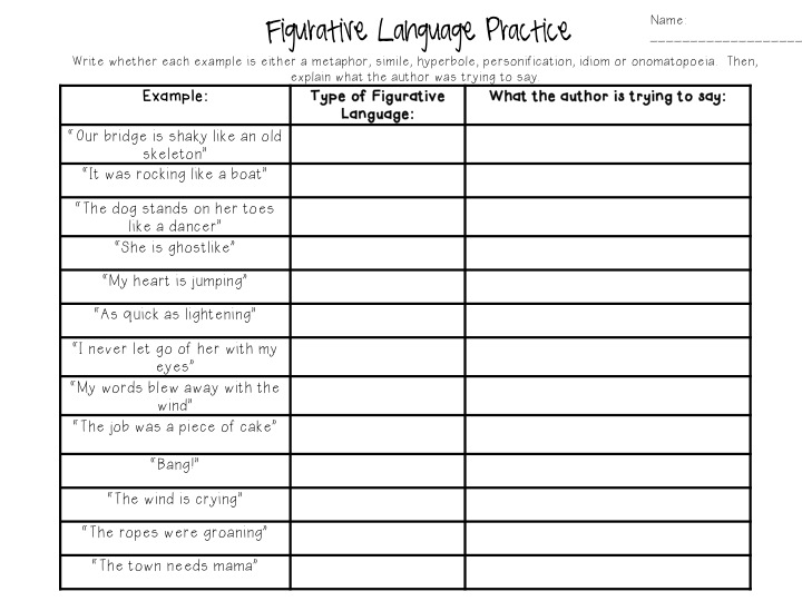 12 Best Images of Worksheets For Library Lessons - Printable Library