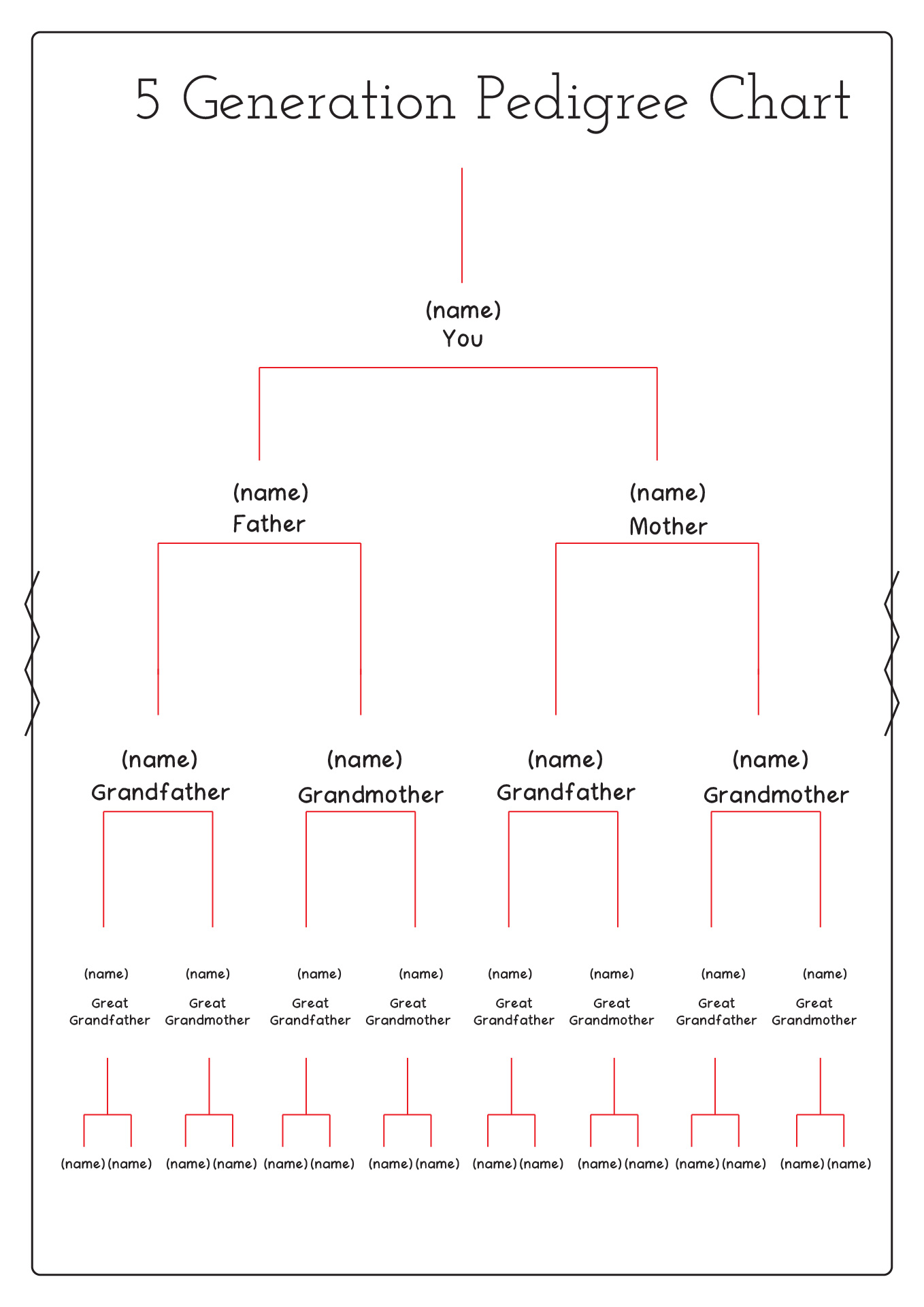 Free Printable 5 Generation Pedigree Chart