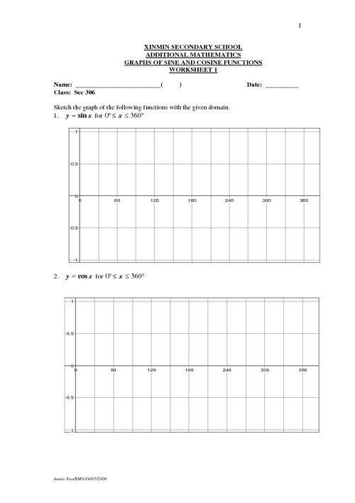 Graphing Trig Functions Worksheet