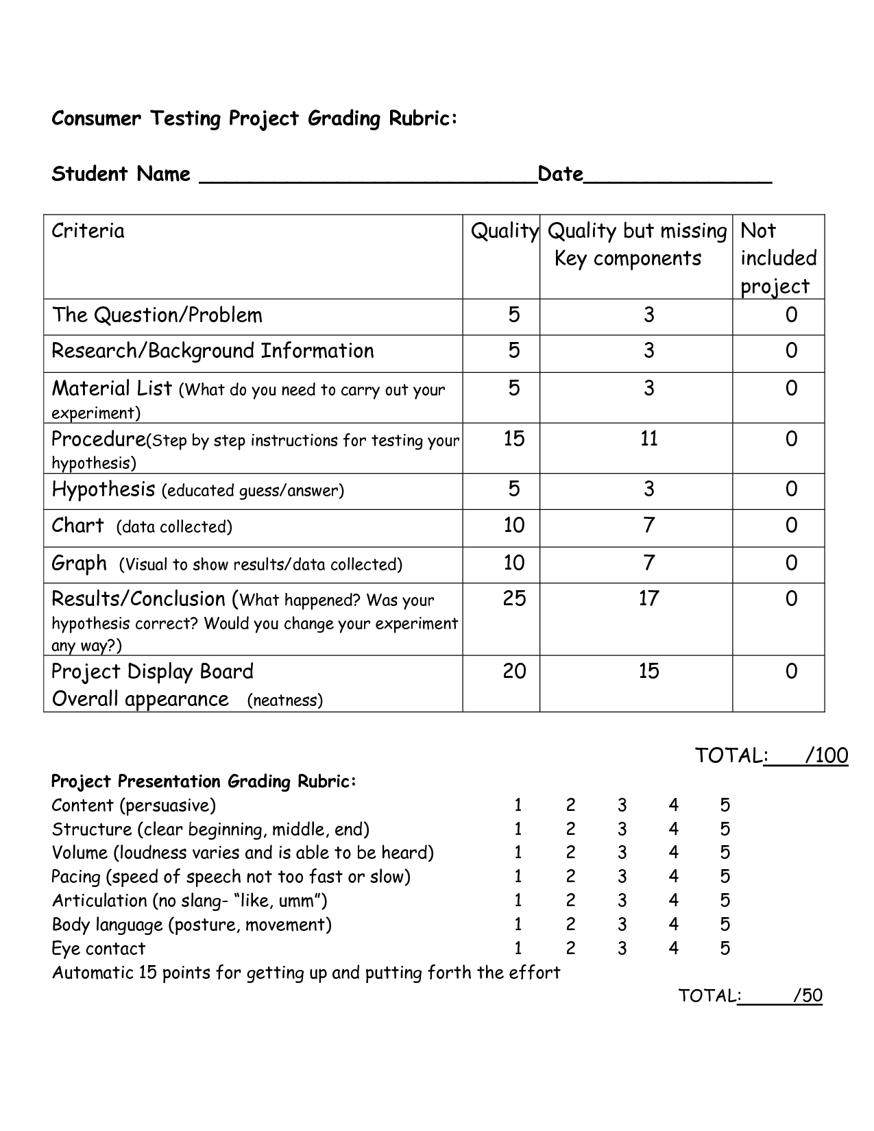 9 Best Images of Science Fair Project Worksheets - Tsunami Worksheet