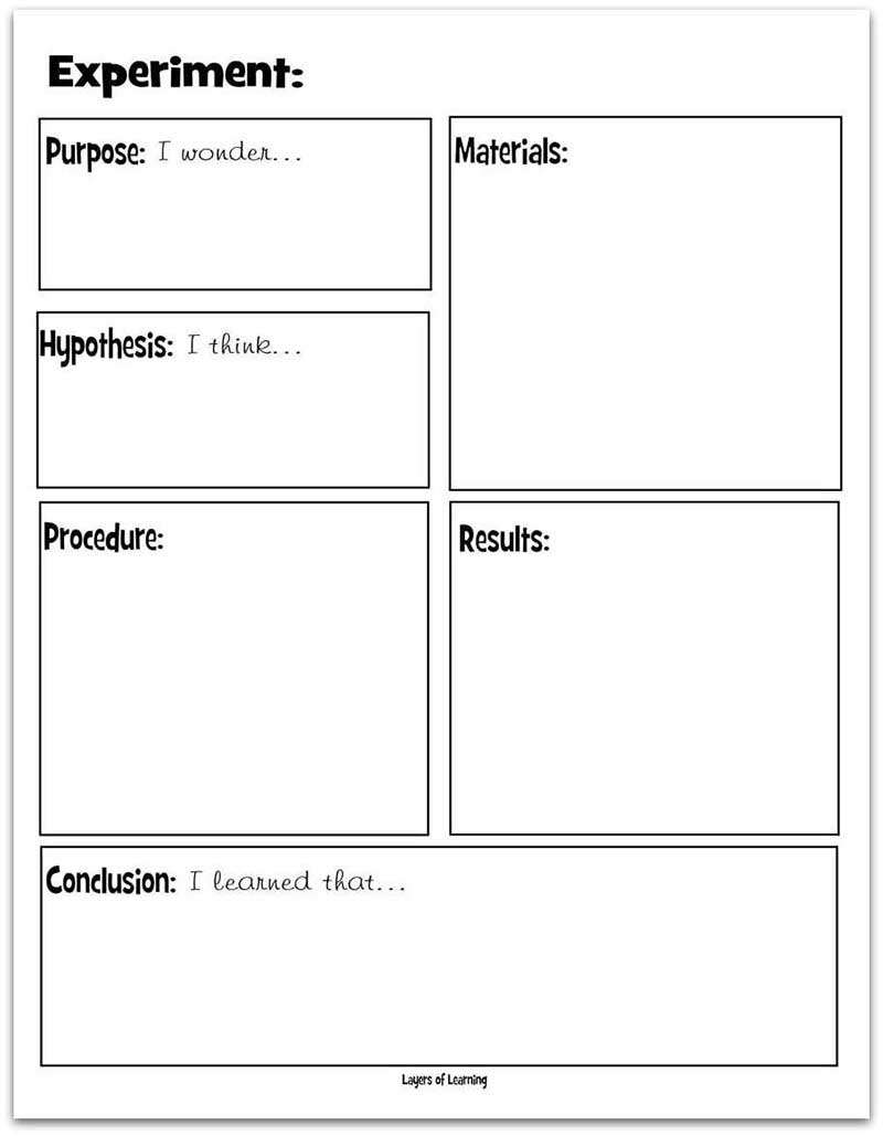 14 Best Images of Science Scientific Method Worksheet - Science