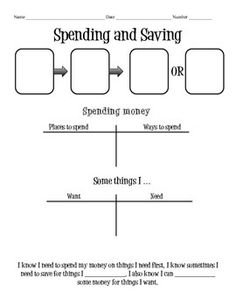 Spending and Saving Money 2nd Grade