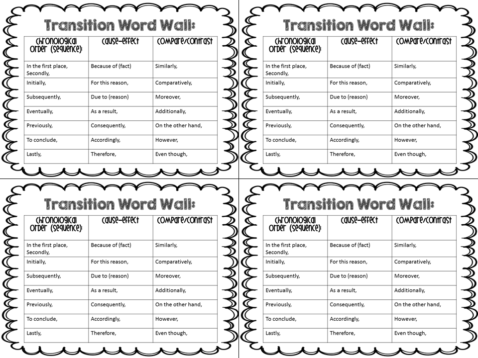Transition words worksheets for high school