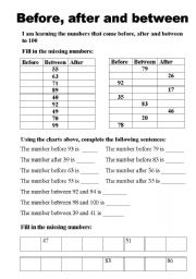 12 Best Images of Number Sequence Worksheets - Story Sequencing Cut and