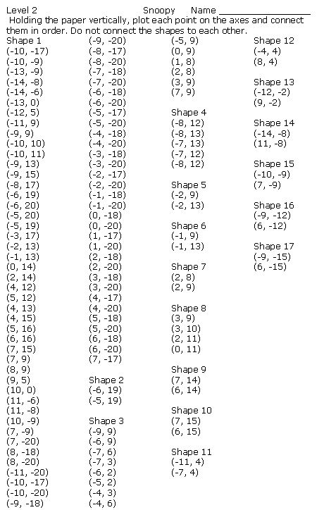 mystery-free-printable-coordinate-graphing-pictures-worksheets