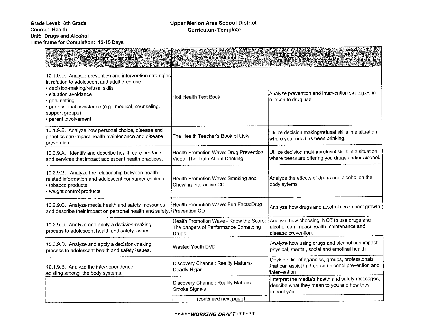 Mental Health Worksheets Free Printable