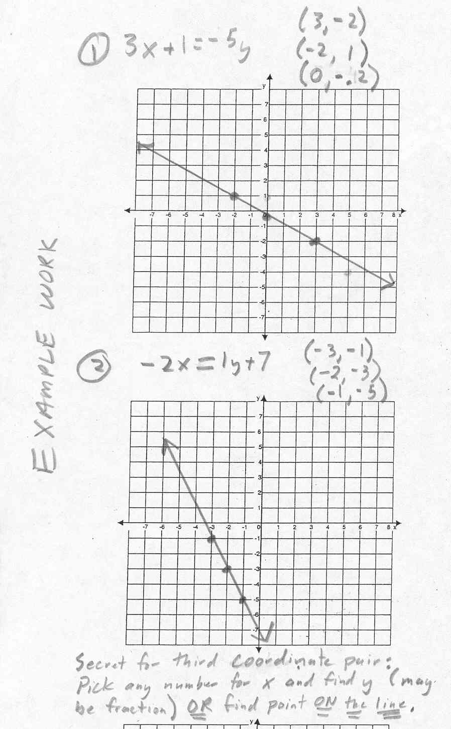 12 Best Images of Mystery Picture Graph Worksheets Coordinate Graph