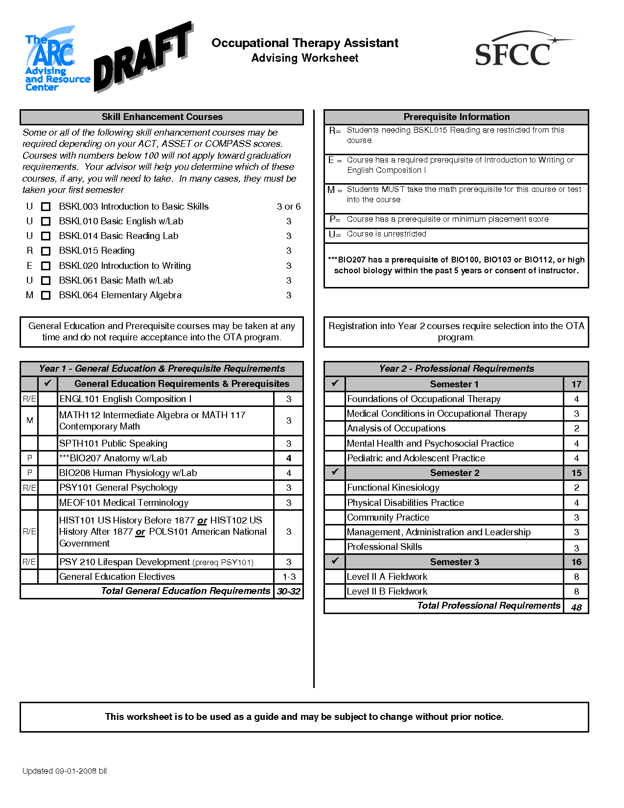 Mental Health Group Therapy Worksheets