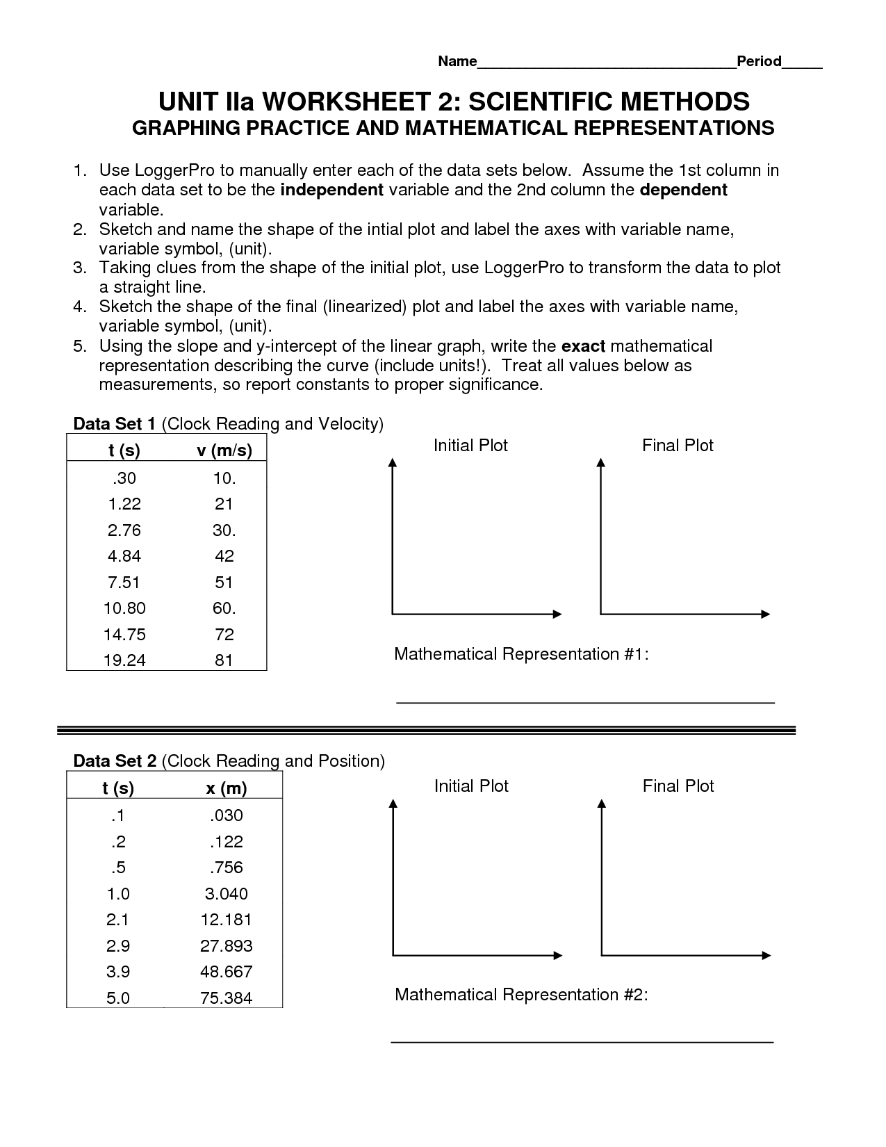 Scientific Method Worksheet Elementary