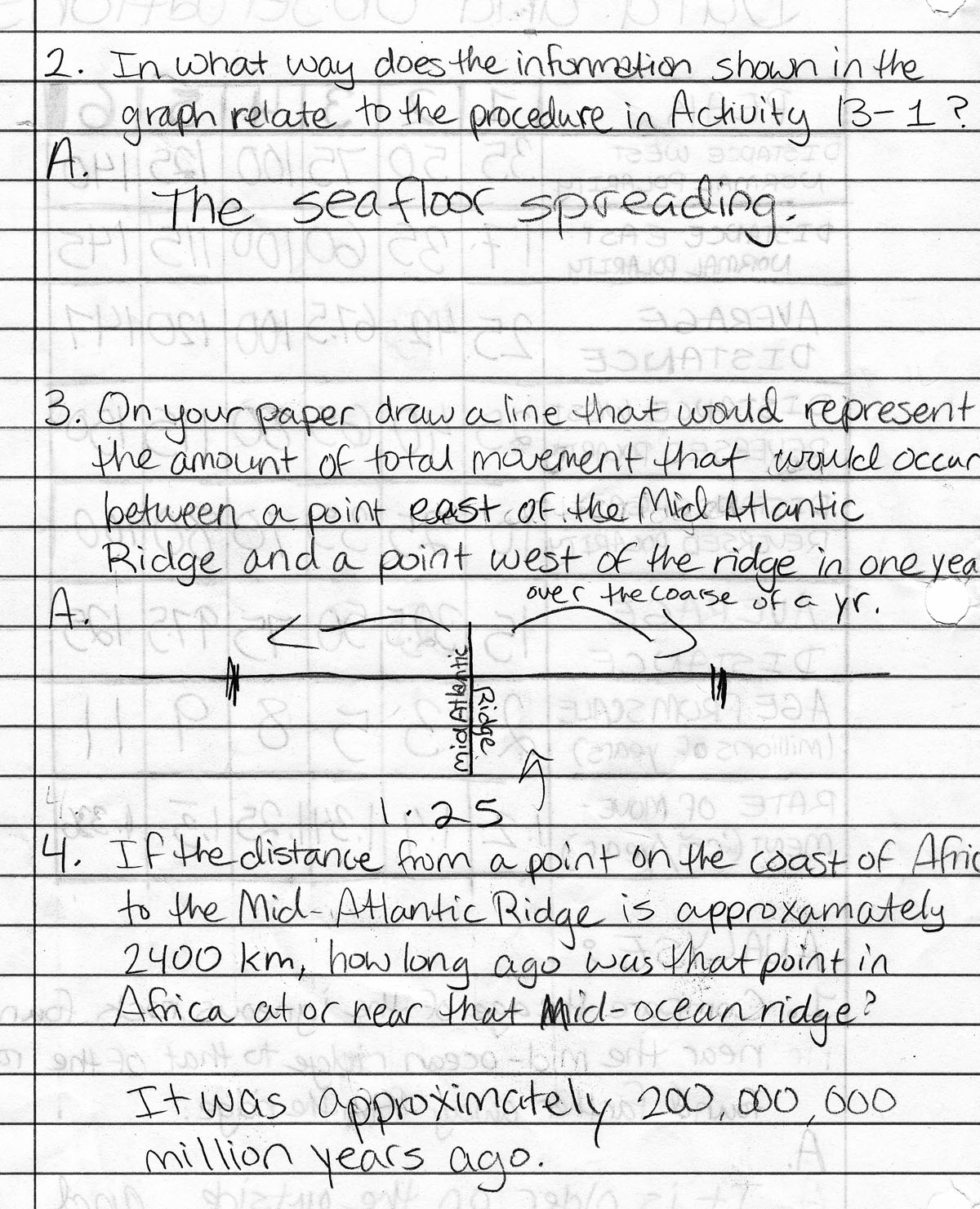 Sea Floor Spreading Worksheet Answers