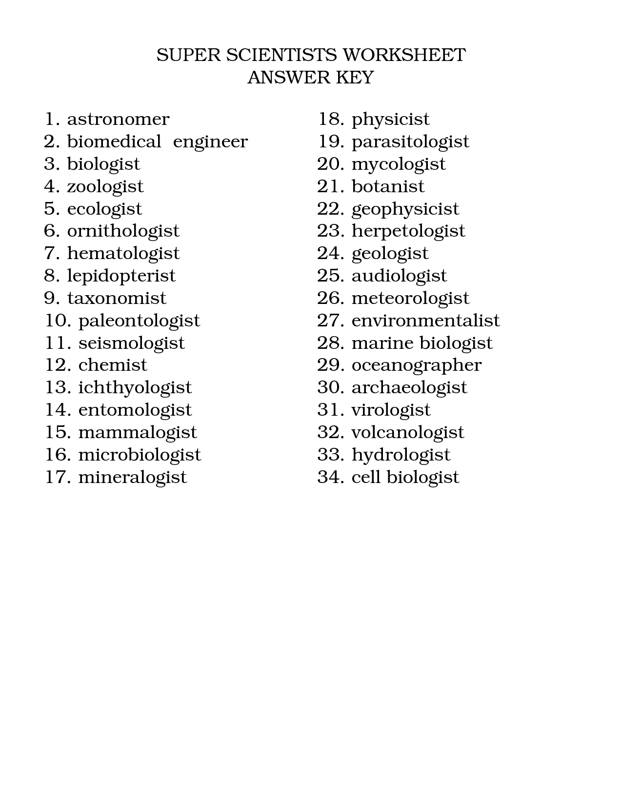 18 Best Images of Science World Worksheet Answers - Electromagnetic