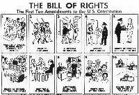 Bill of Rights Ten Amendments