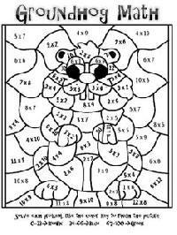 16 Best Images of Simpson Science Variable Worksheet