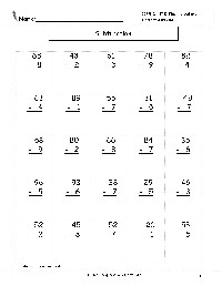 Two-Digit Subtraction Worksheets
