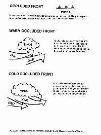 Weather Map Fronts Worksheet