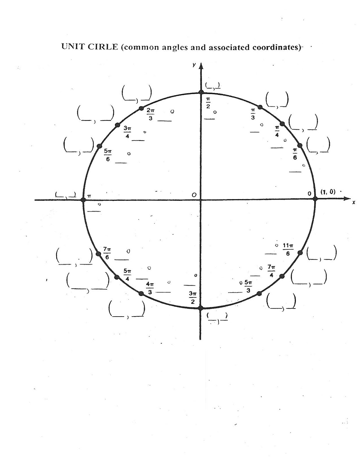 Trigonometry Unit Circle Worksheet Answers