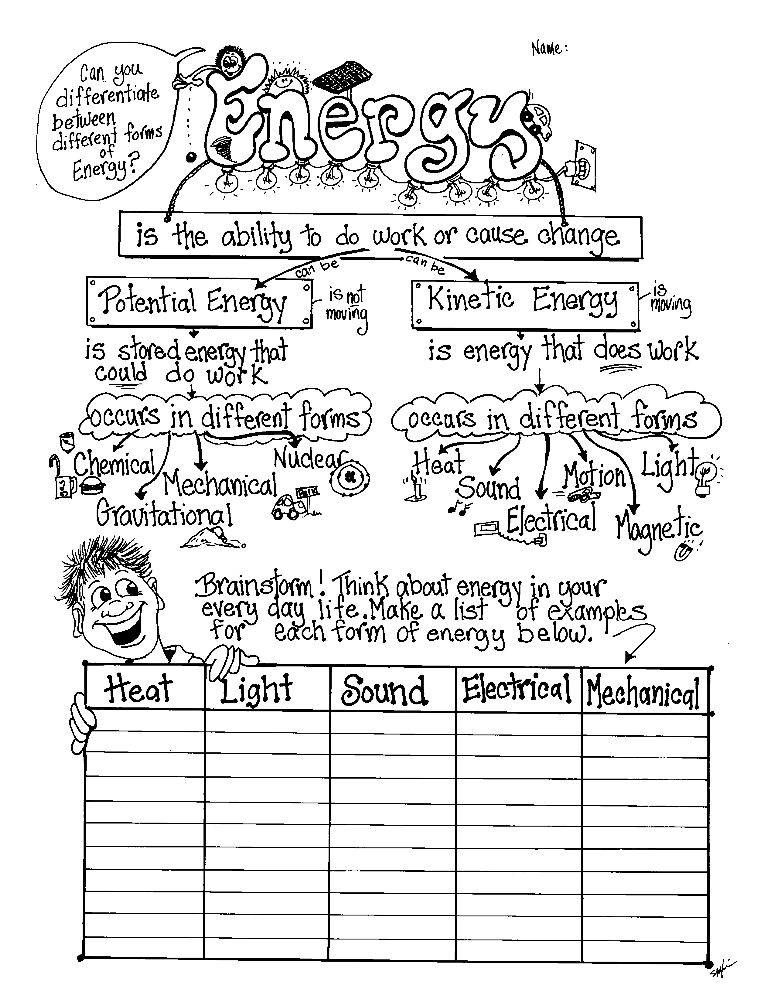 heat-transfer-worksheet-answers