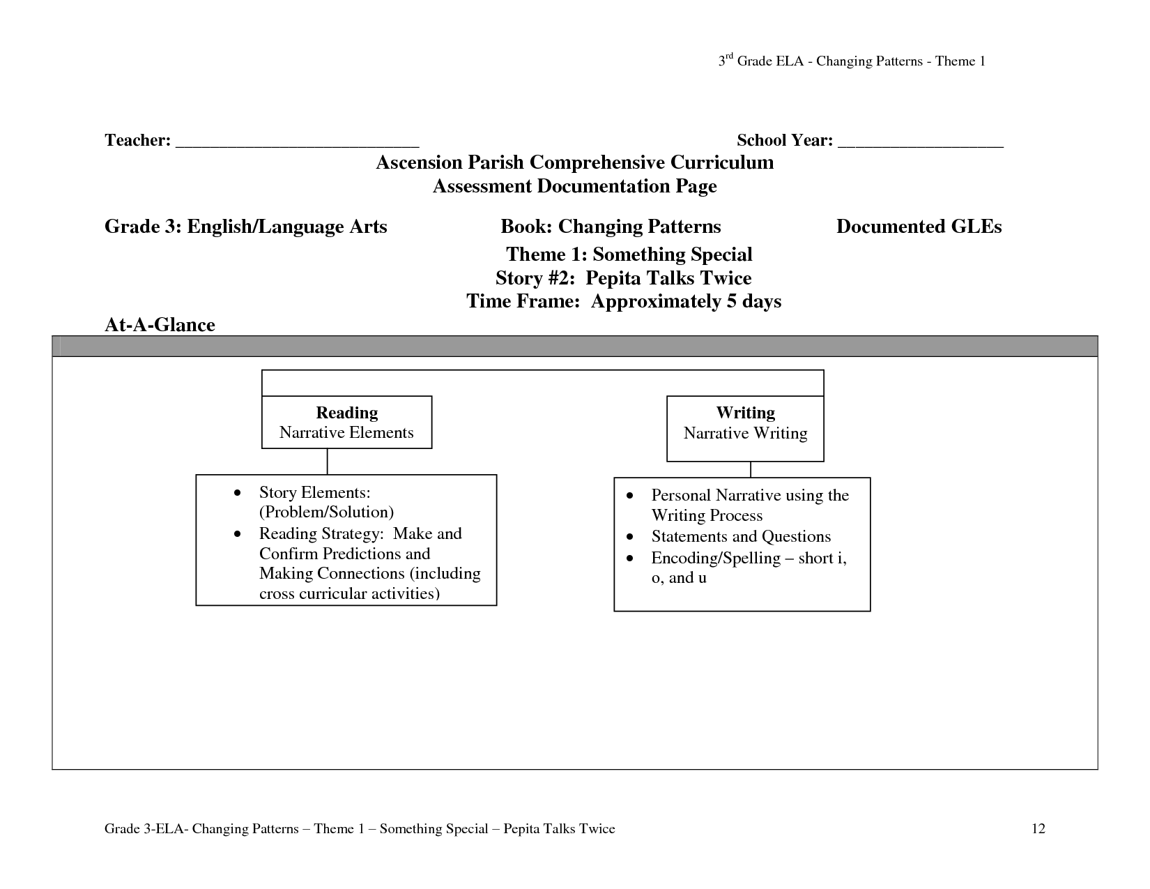 20-best-images-of-printable-comprehension-worksheets-6th-grade-5th