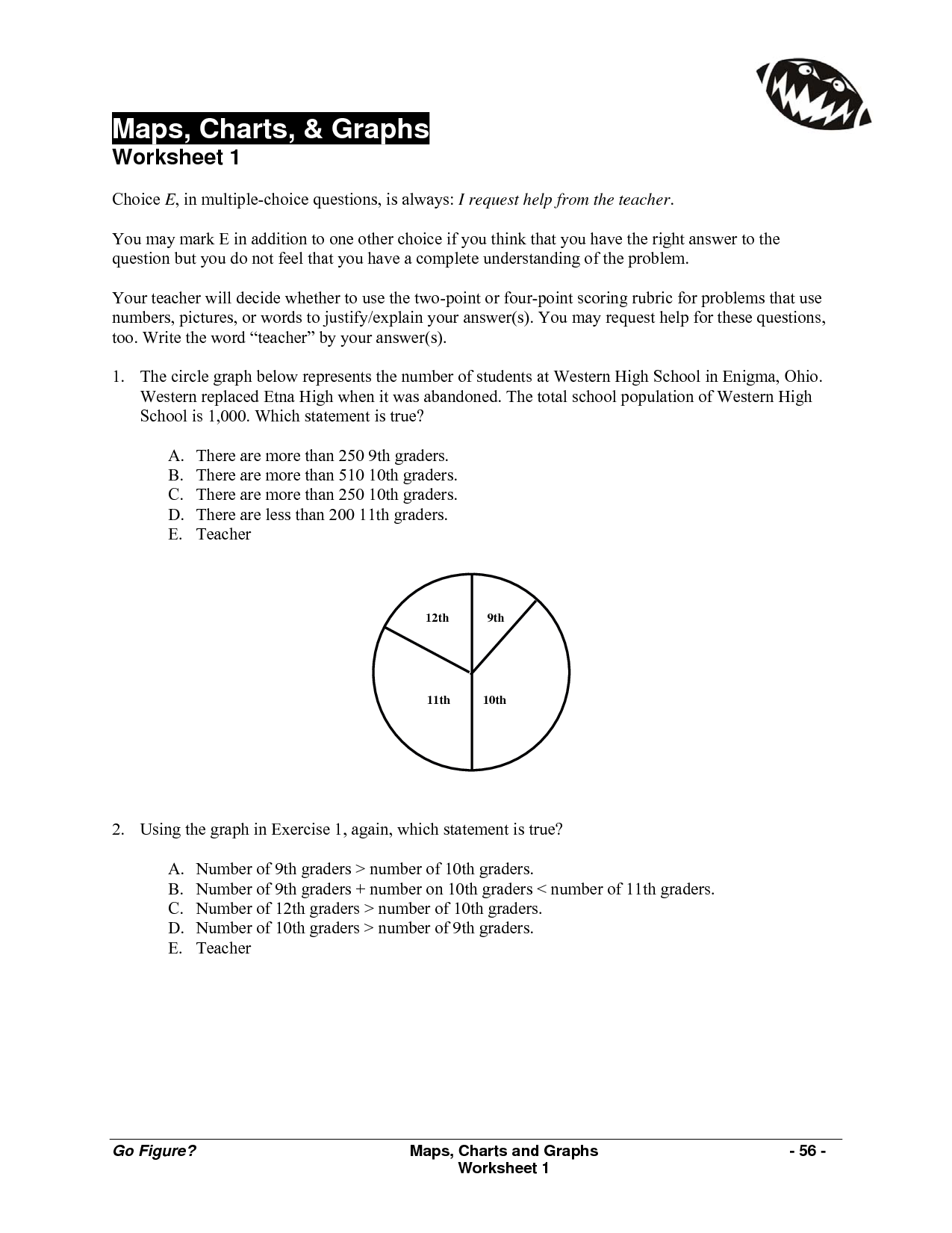 11-best-images-of-select-multiple-worksheets-maps-charts-and-graphs-worksheets-multiple