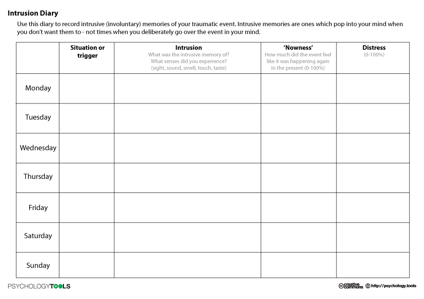 15 Best Images of Therapy Worksheets Depression Thought Cloud - CBT