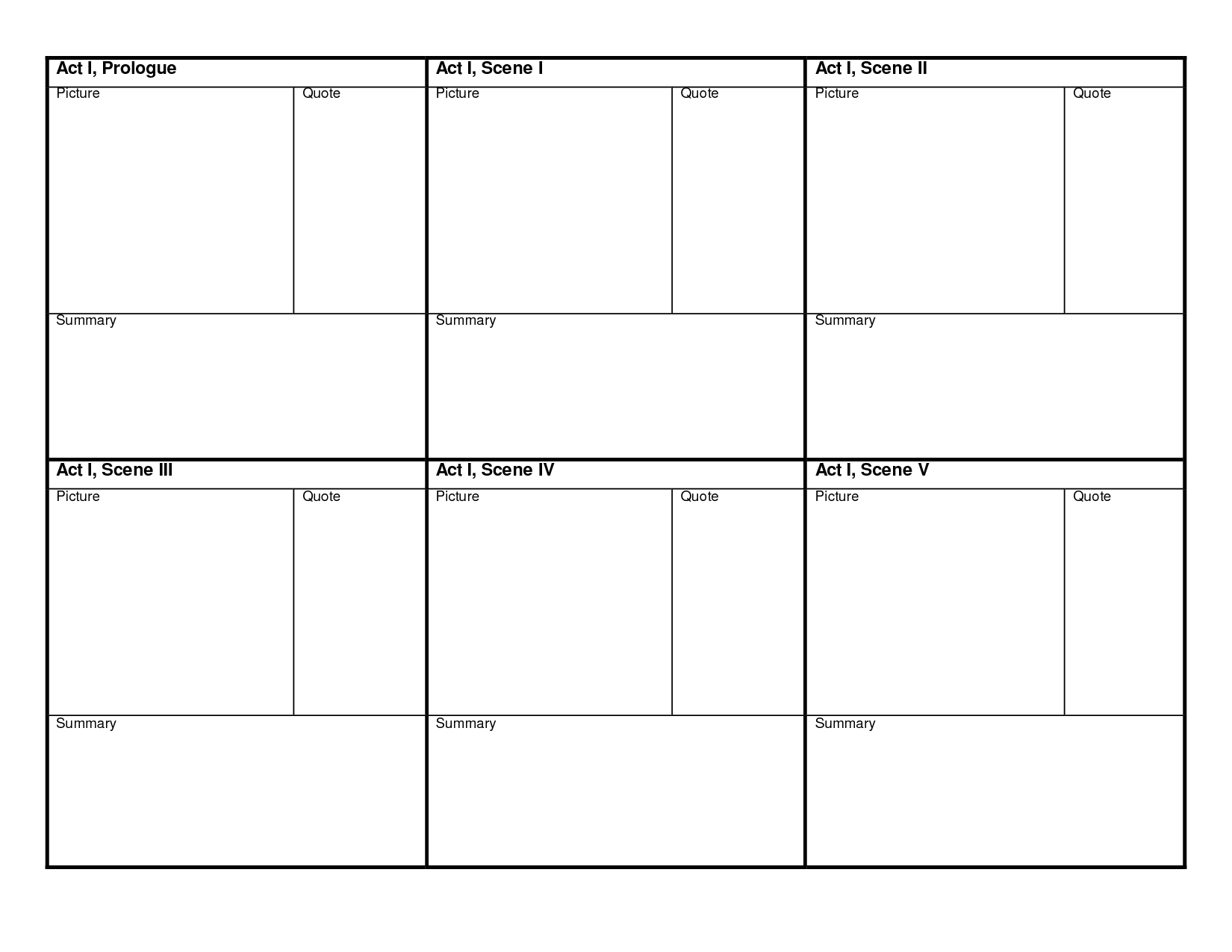 Romeo And Juliet Worksheet